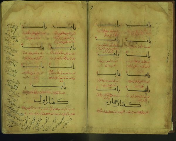 نشست تخصصی و نمایشگاه نسخ خطی طبی برگزار میشود