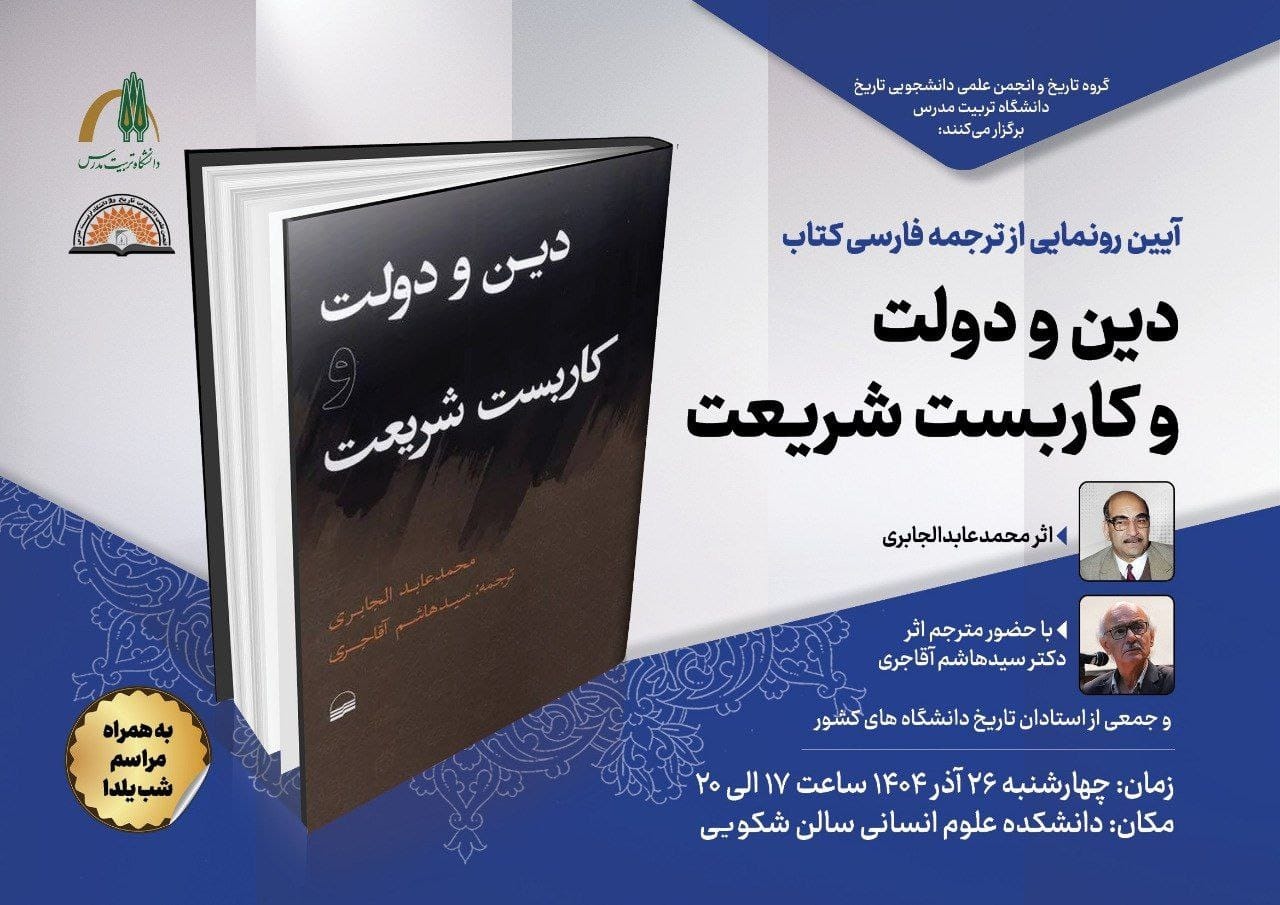 Religion, Government, and Implementation of Sharia