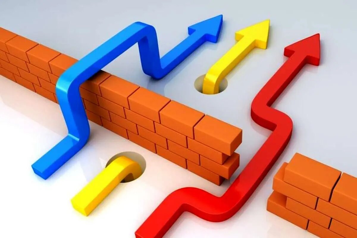 Reforms without political power fail / Reforms despite differences in governance and government are doomed to failure / 8 commands for breaking through deadlocks in economic reforms